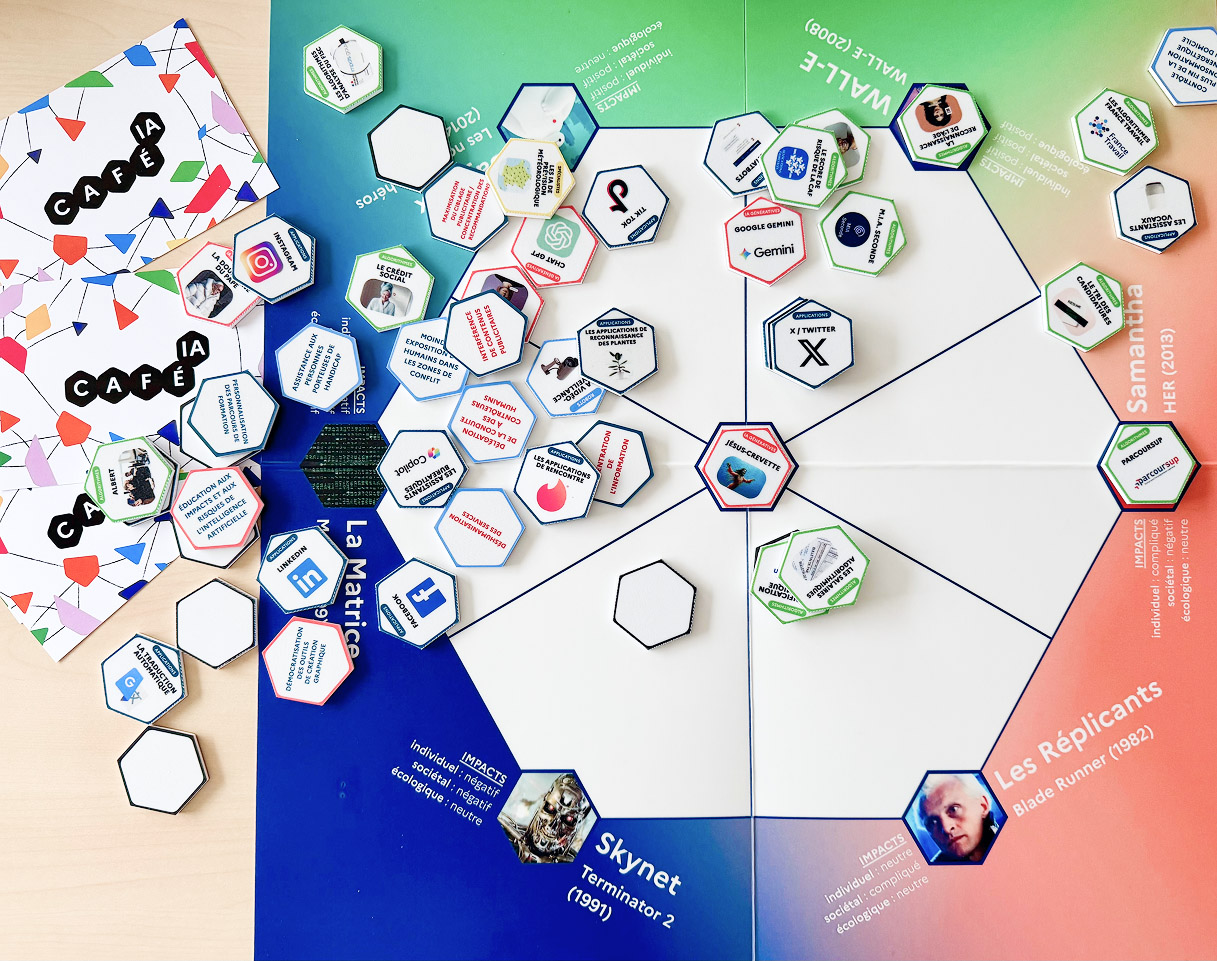 Ouvrir les imaginaires de l’IA : concrètement !